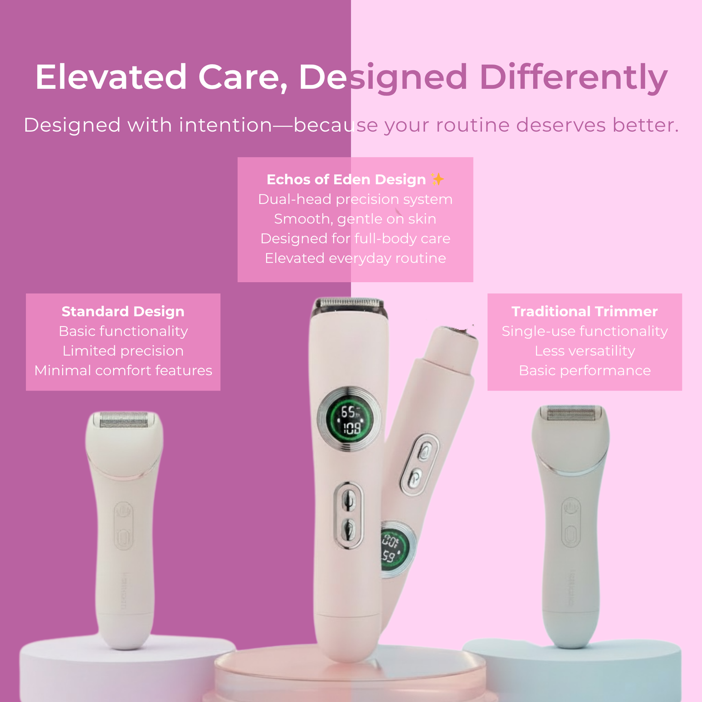 Echos of Eden Electric Precision Razor