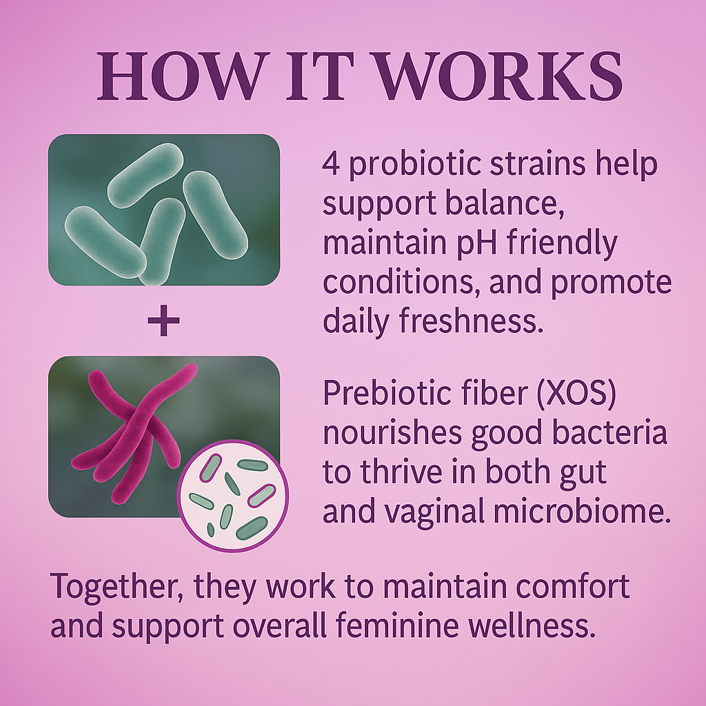 Echos of Eden Vaginal Probiotic Gummies - 60 Gummies