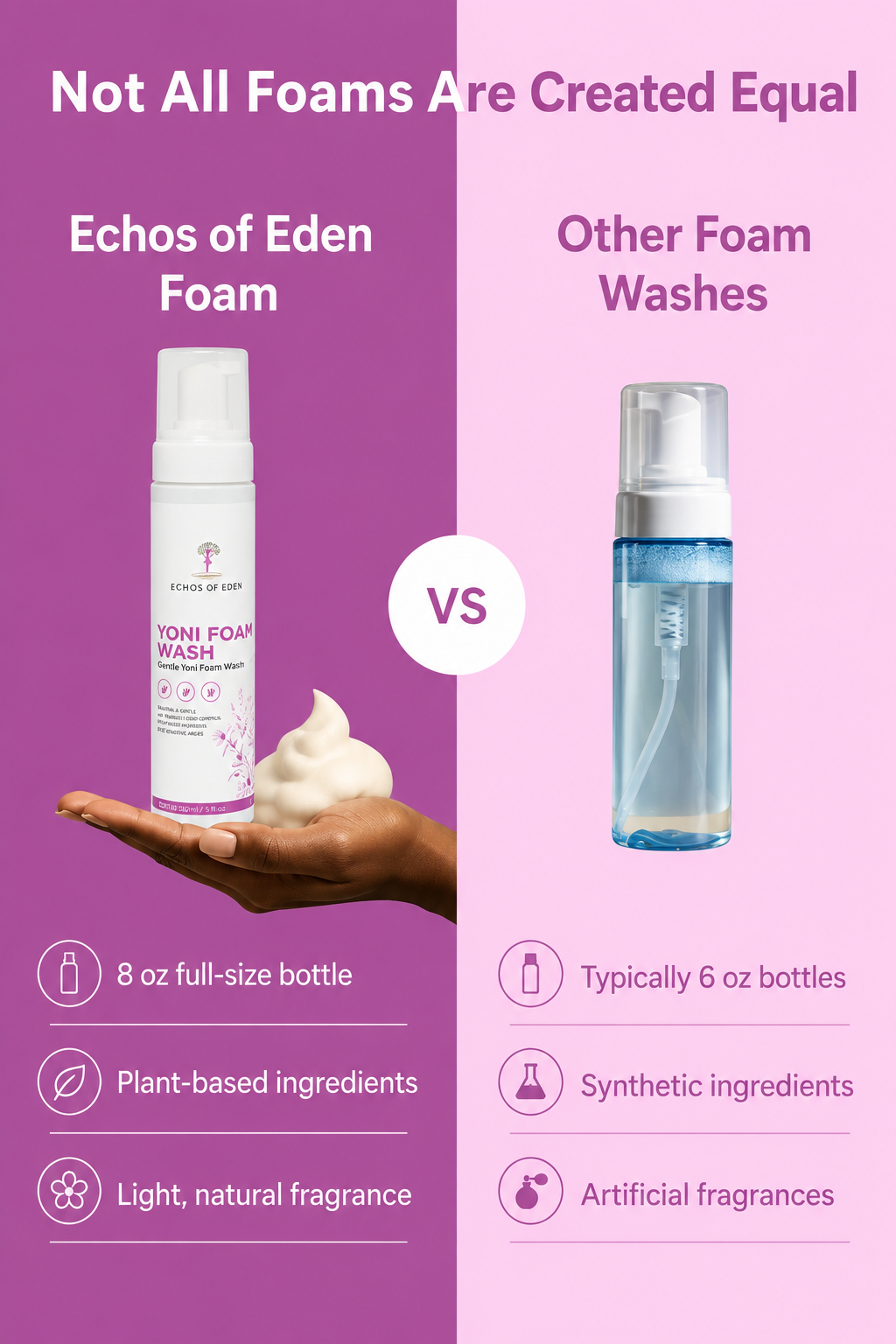 Echos of Eden Foaming Feminine Wash – 8 oz