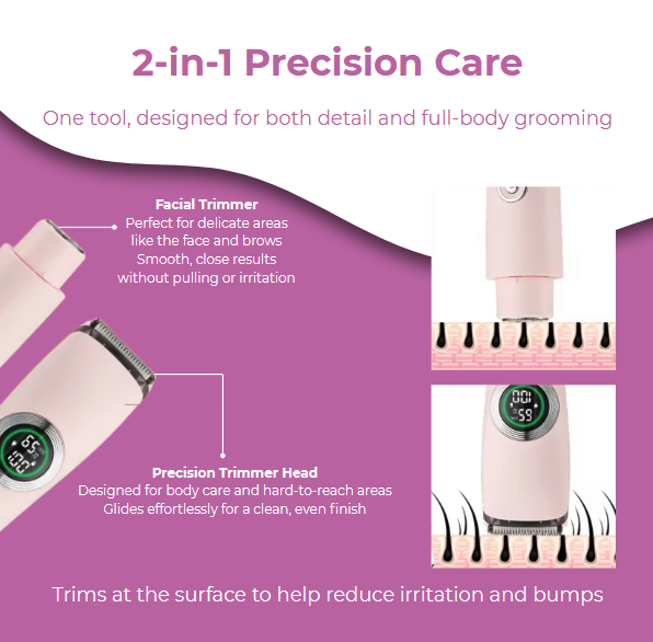 Echos of Eden Electric Precision Razor