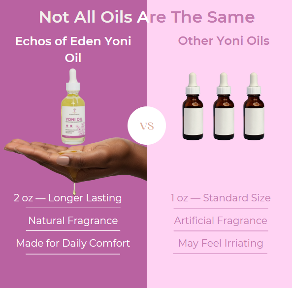 Echos of Eden Yoni Oil – 2 oz